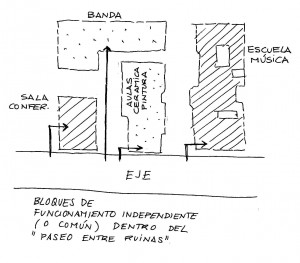 SANTA-POLA_BOCETOUsos_BR